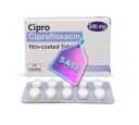 Cipro Générique